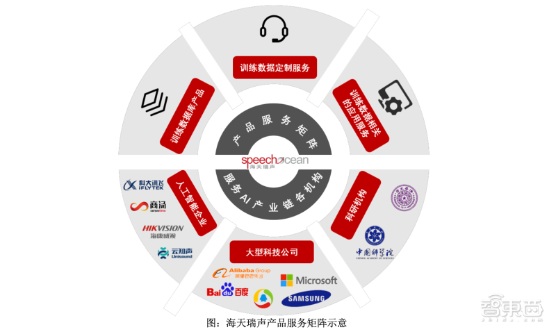 关于风云tv苹果版的信息-第2张图片-太平洋在线下载